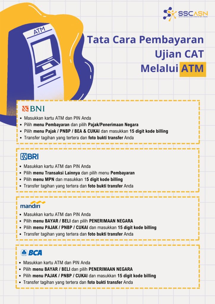 Cara Mudah Bayar Ujian CAT SKD 2024